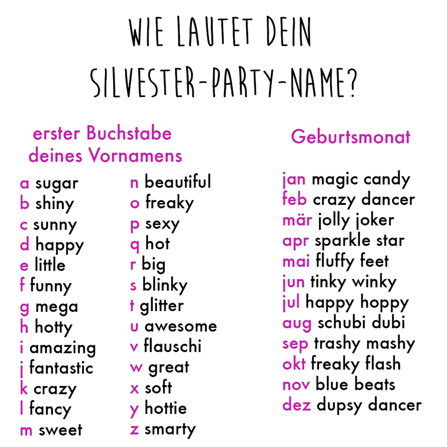 Wie lautet dein Silvester-Party-Name?...