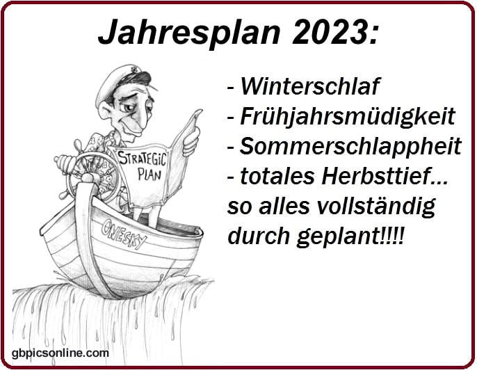 Jahresplan 2023: - Winterschlaf - Frühjahrsmüdigkeit...