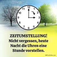 Zwischen Winter und Sommer: Eine grafische Darstellung der Zeitumstellung.